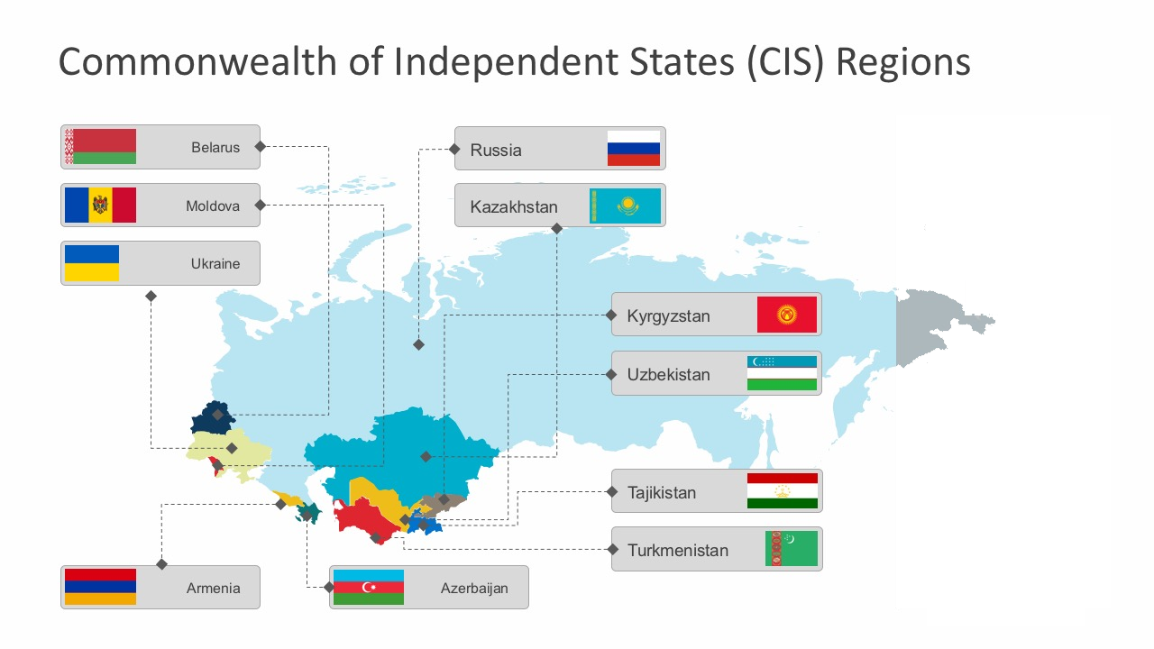 Cental-asia-Image